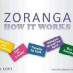 zoranga mobile android application logo